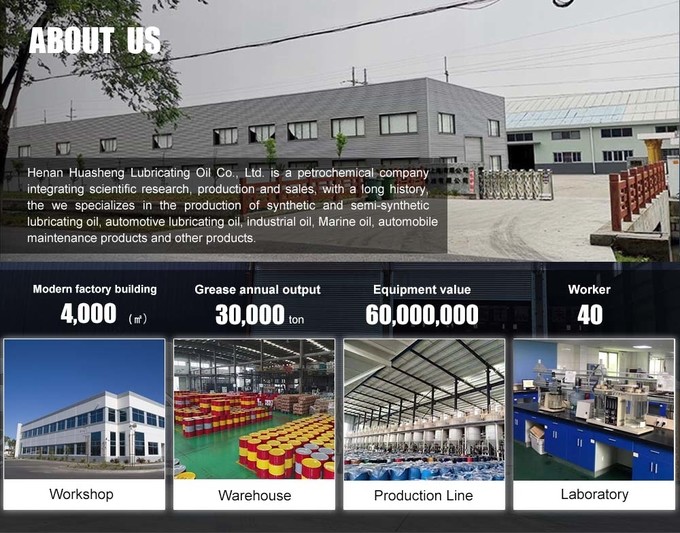 China Henan Huasheng Lubricant Co., Ltd. Perfil da companhia