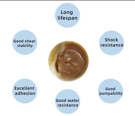 Máquinas pesadas Máquinas CNC Especificadores de sulfonato de cálcio Chassis Complexo Comercio de graxa à base de carbonato